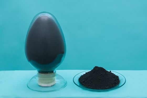Chromium Carbide Powder