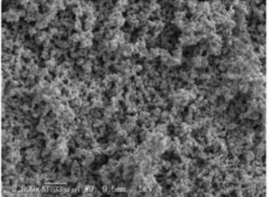 12654-86-3 Good Chemical Stability Titanium Carbide Nitride Powder