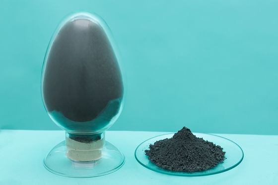 Molybdenum Carbide Powder